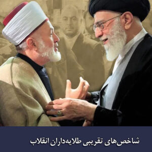 شاخص های تقریبی
